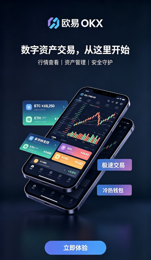 app欧交易所行情工具